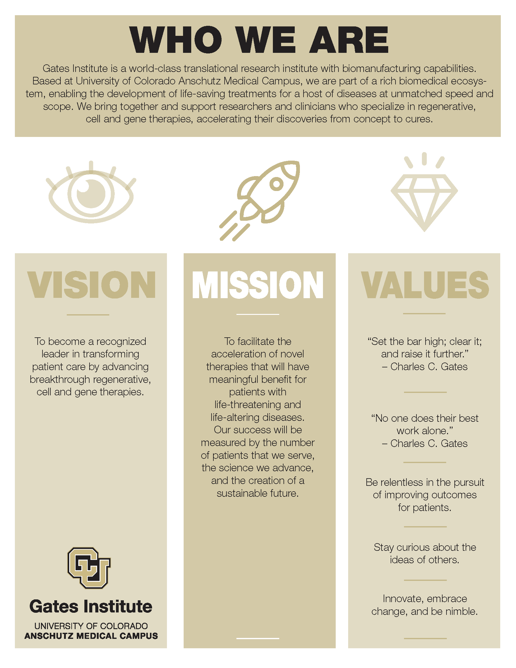 Mission, Vision, & Core Values - Migrant Center For Human Rights